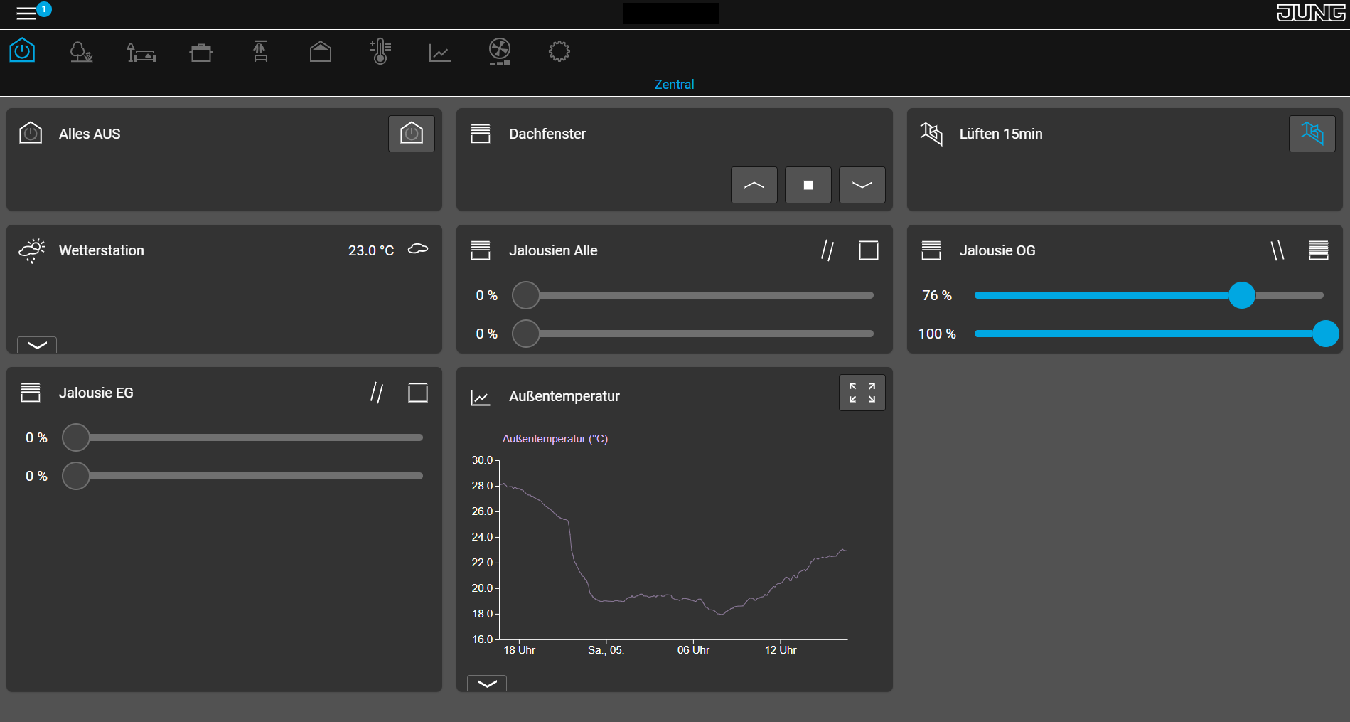 Jung SV-Server Visualisierung